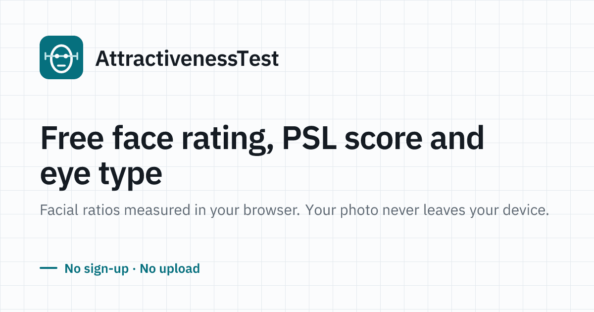 AttractivenessTest