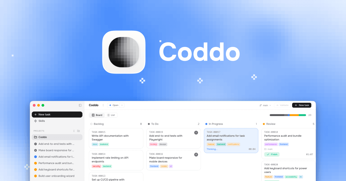 Coddo cover