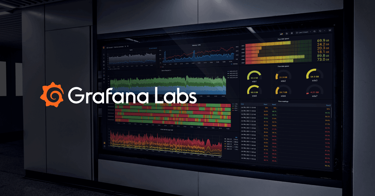 Grafana cover