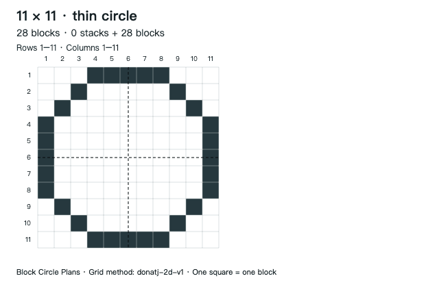 Minecraft Circle Generator & Pixel Circl