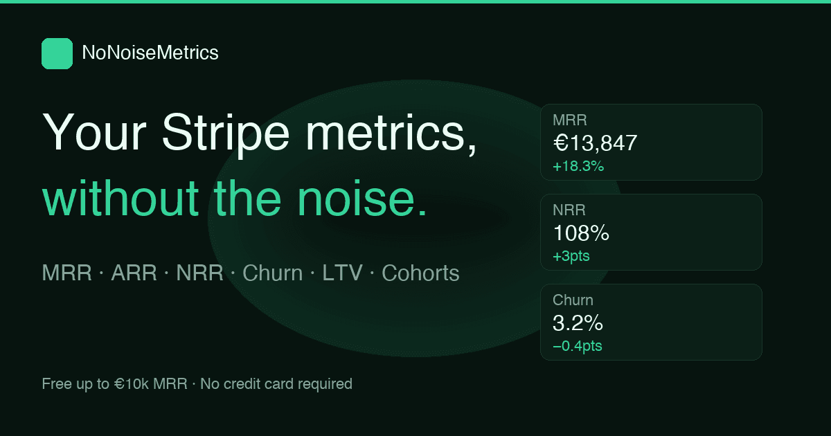 NoNoiseMetrics cover