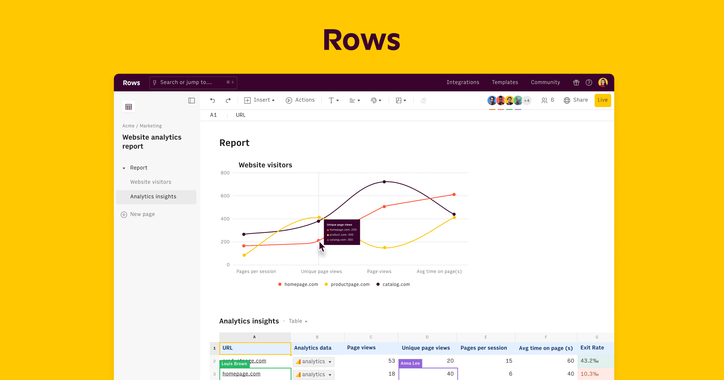 Rows cover