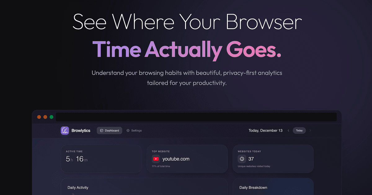 BrowLytics