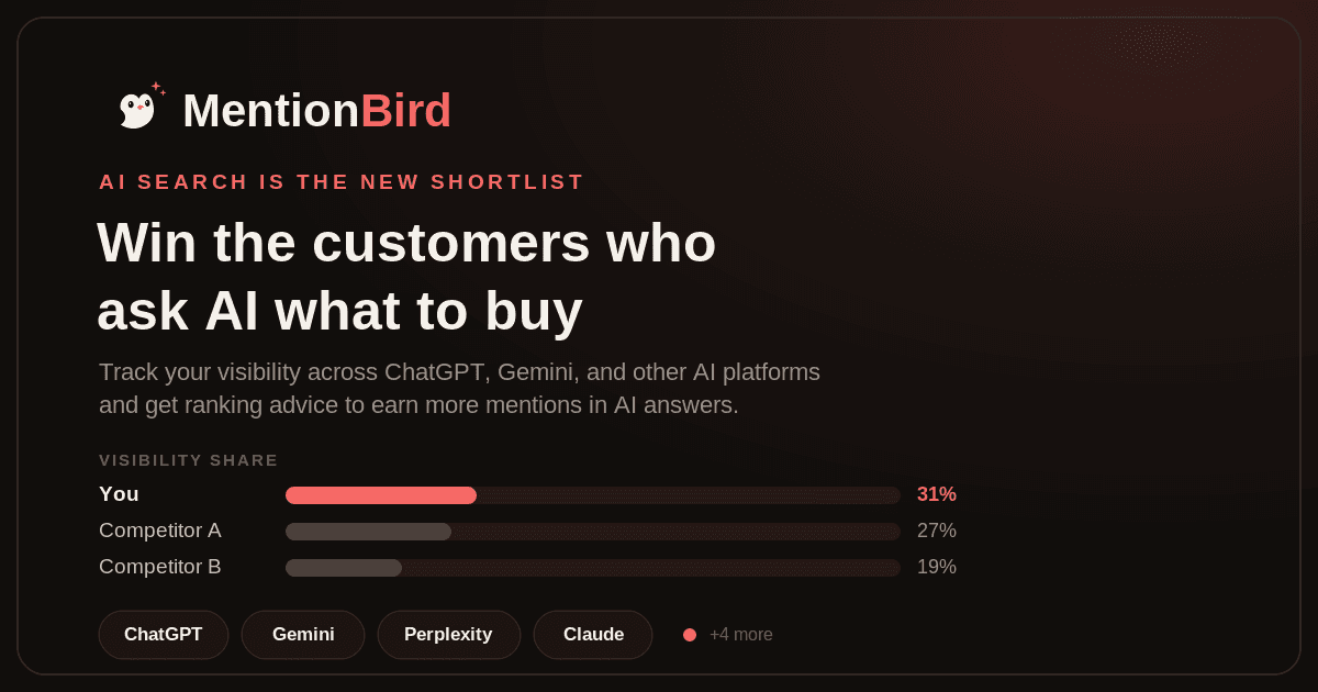 MentionBird