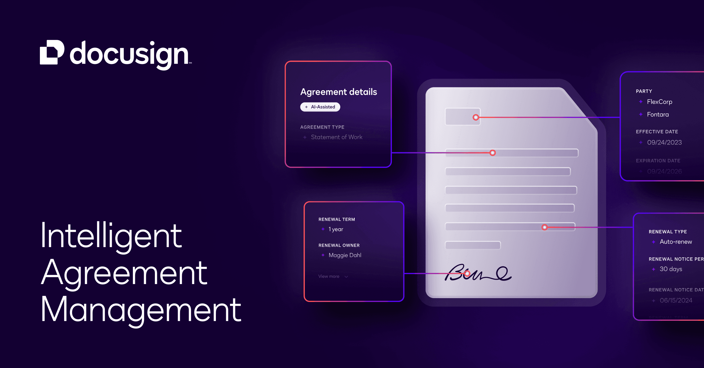 Docusign cover