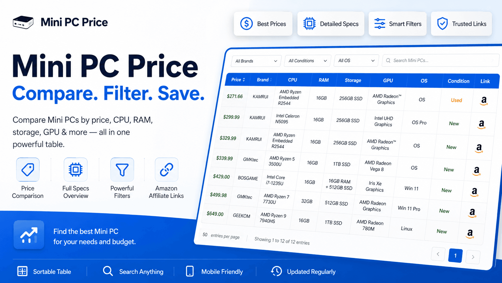 minipcprice