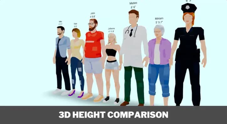 MultMetric