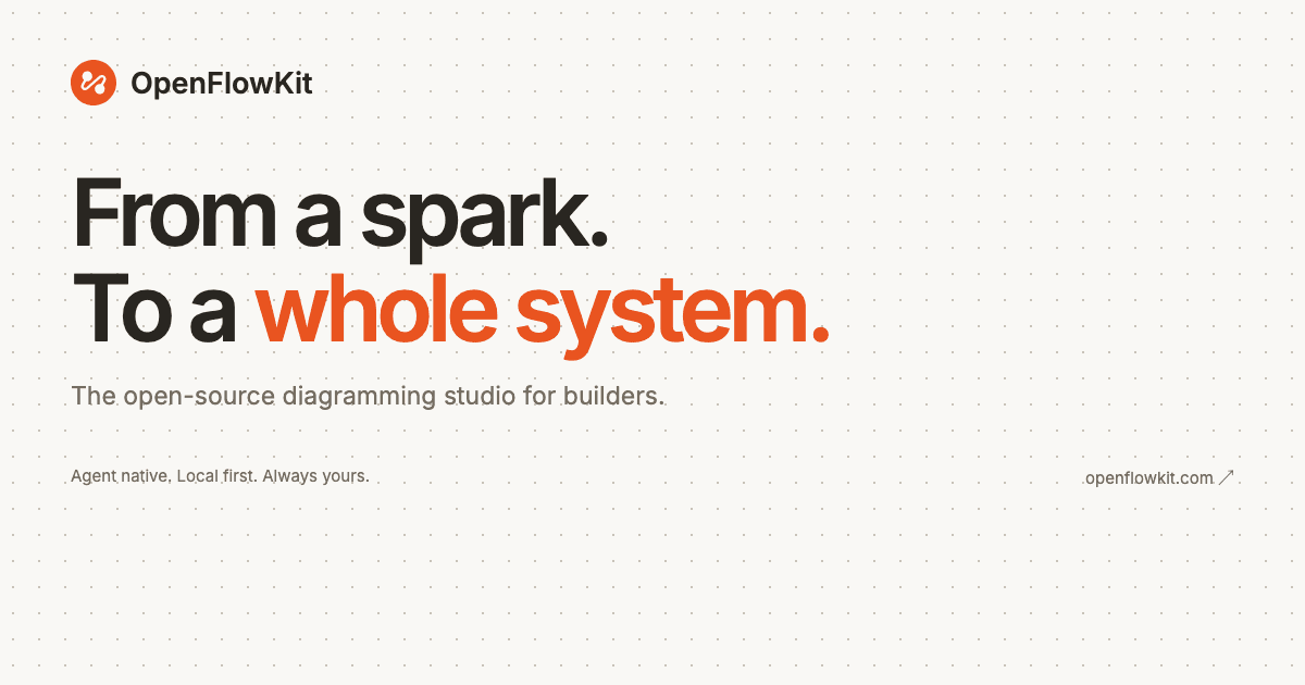 OpenFlowKit