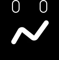 Neocal