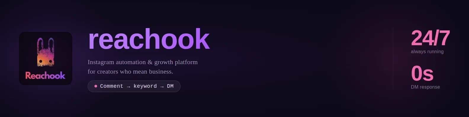reachook