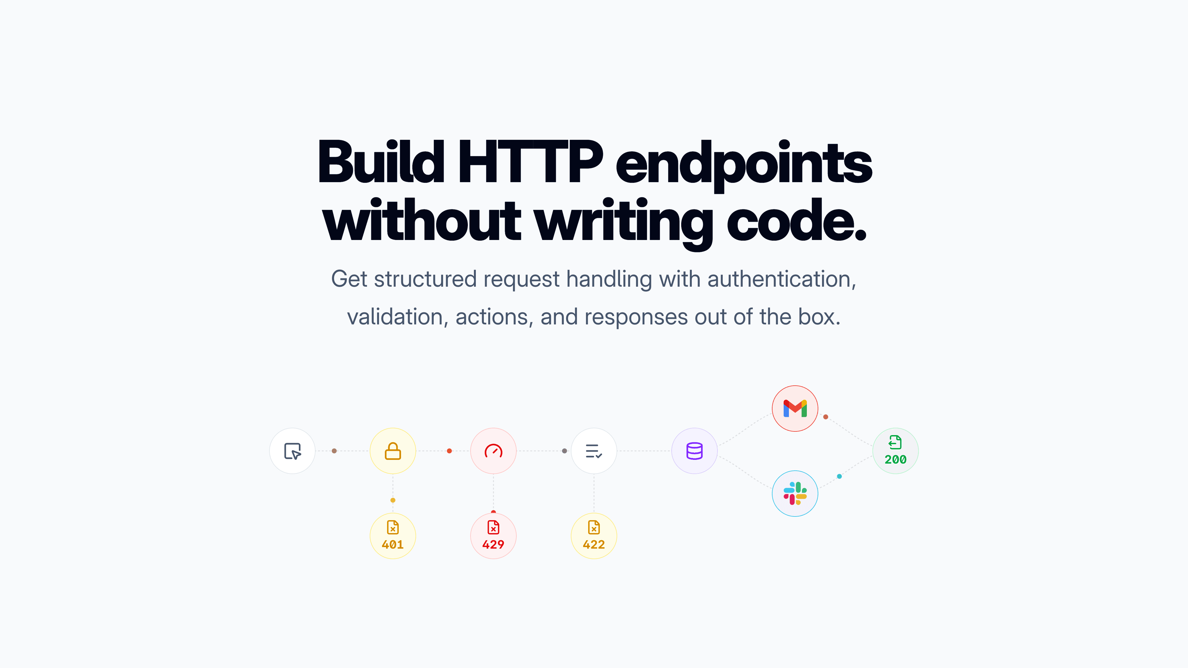 Streamnode