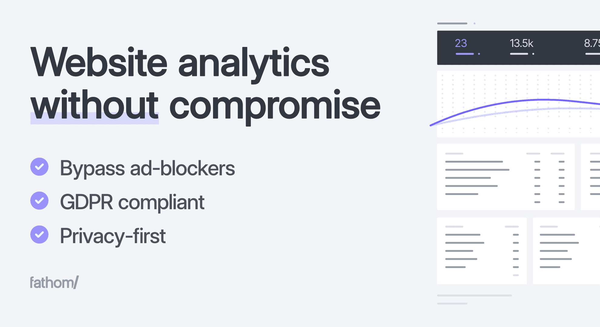 Fathom Analytics