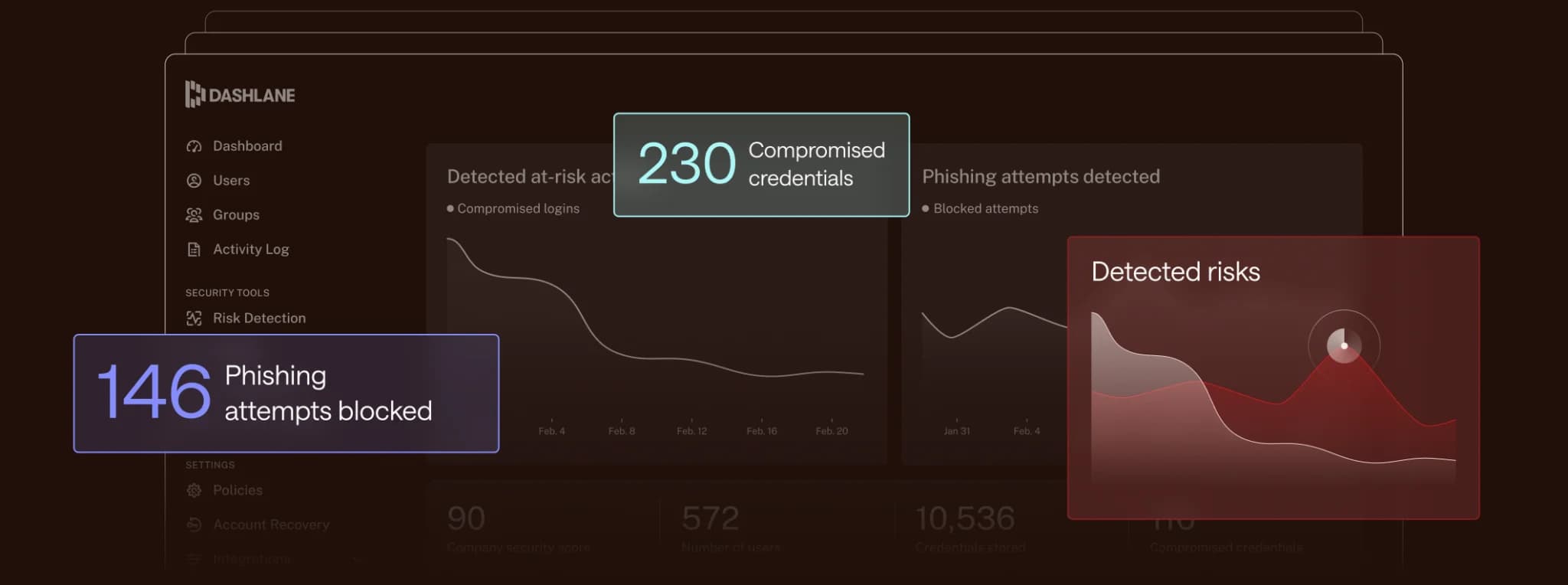 Dashlane