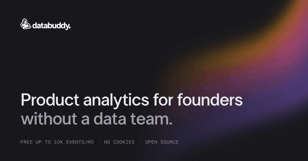 Databuddy